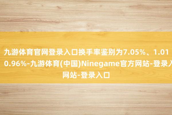 九游体育官网登录入口换手率鉴别为7.05%、1.01%、0.96%-九游体育(中国)Ninegame官方网站-登录入口